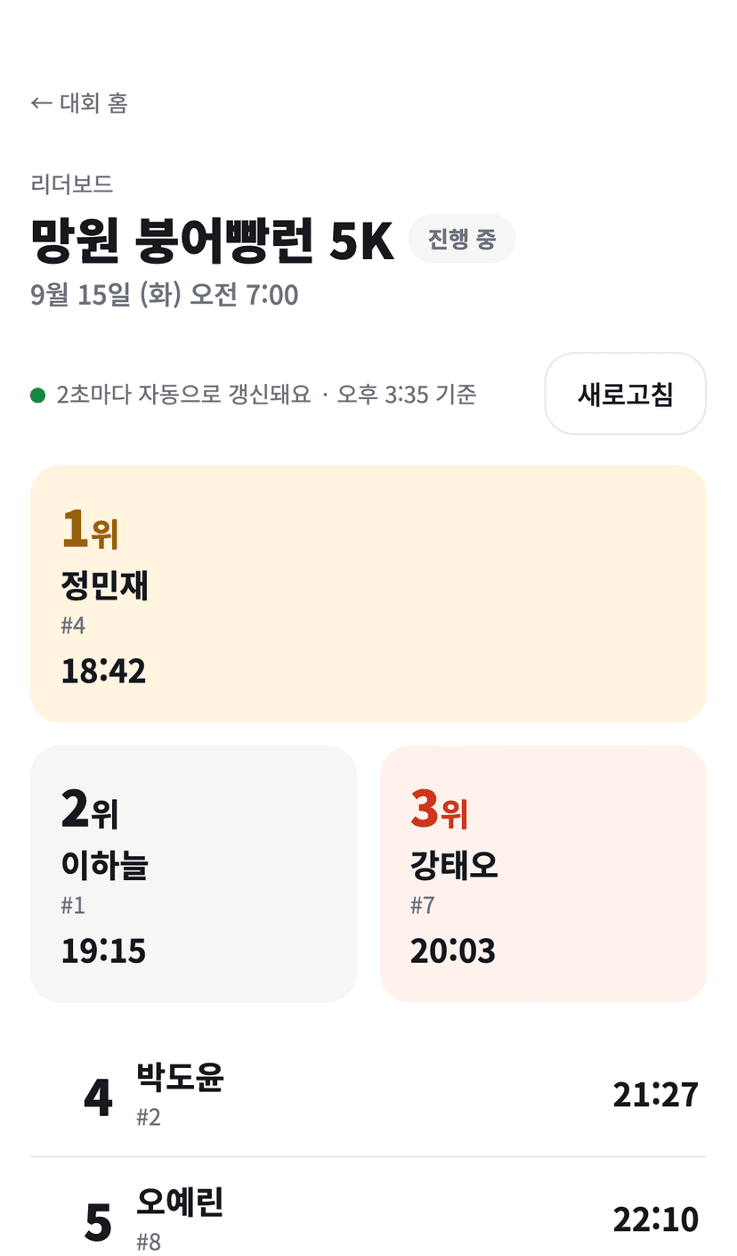 리더보드 — 기록이 바로 올라와요